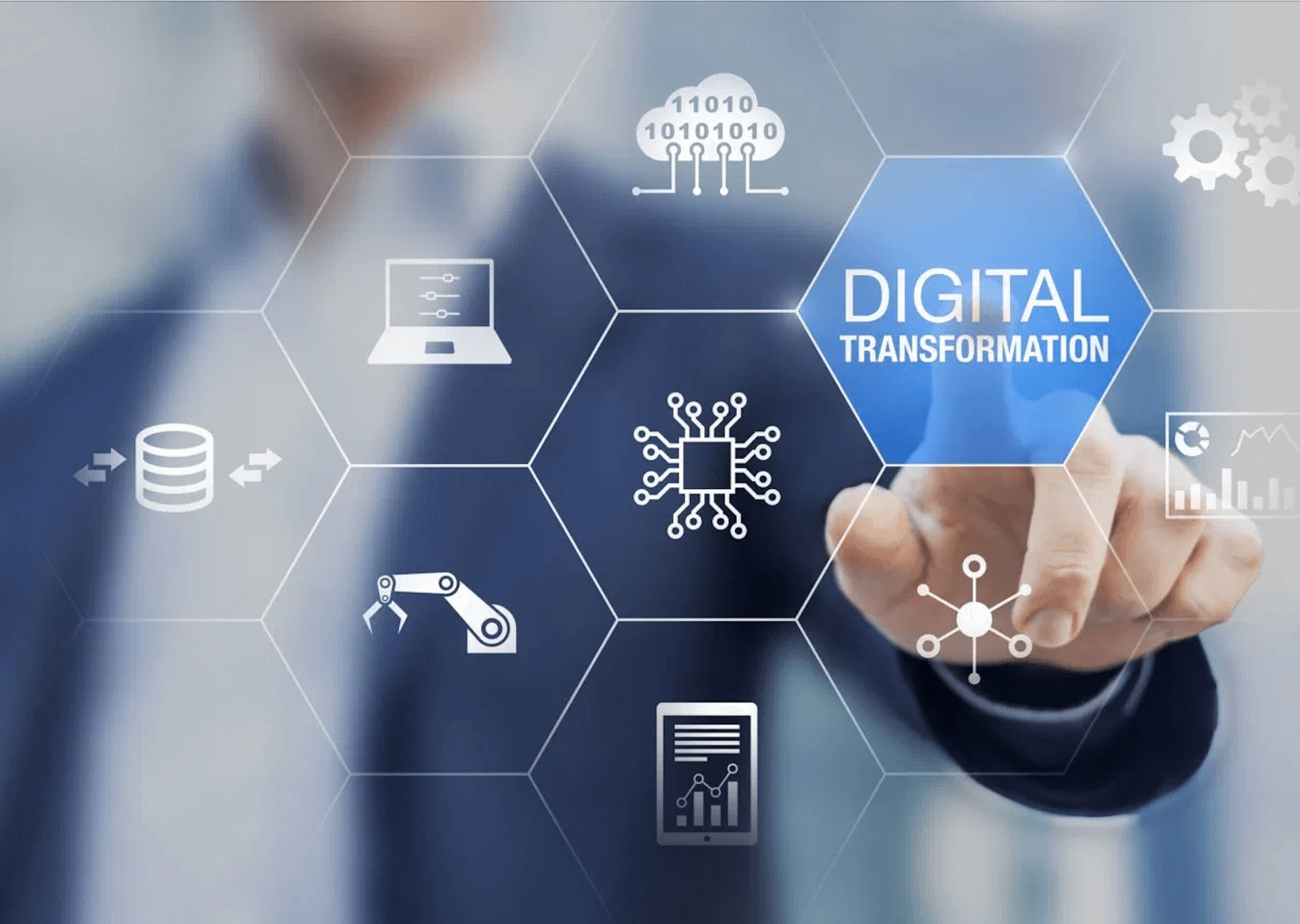 Scan a website - digital transformation