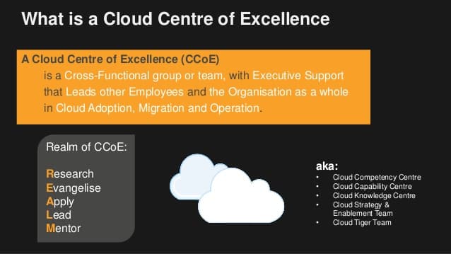 Cloud Centre of Excellence