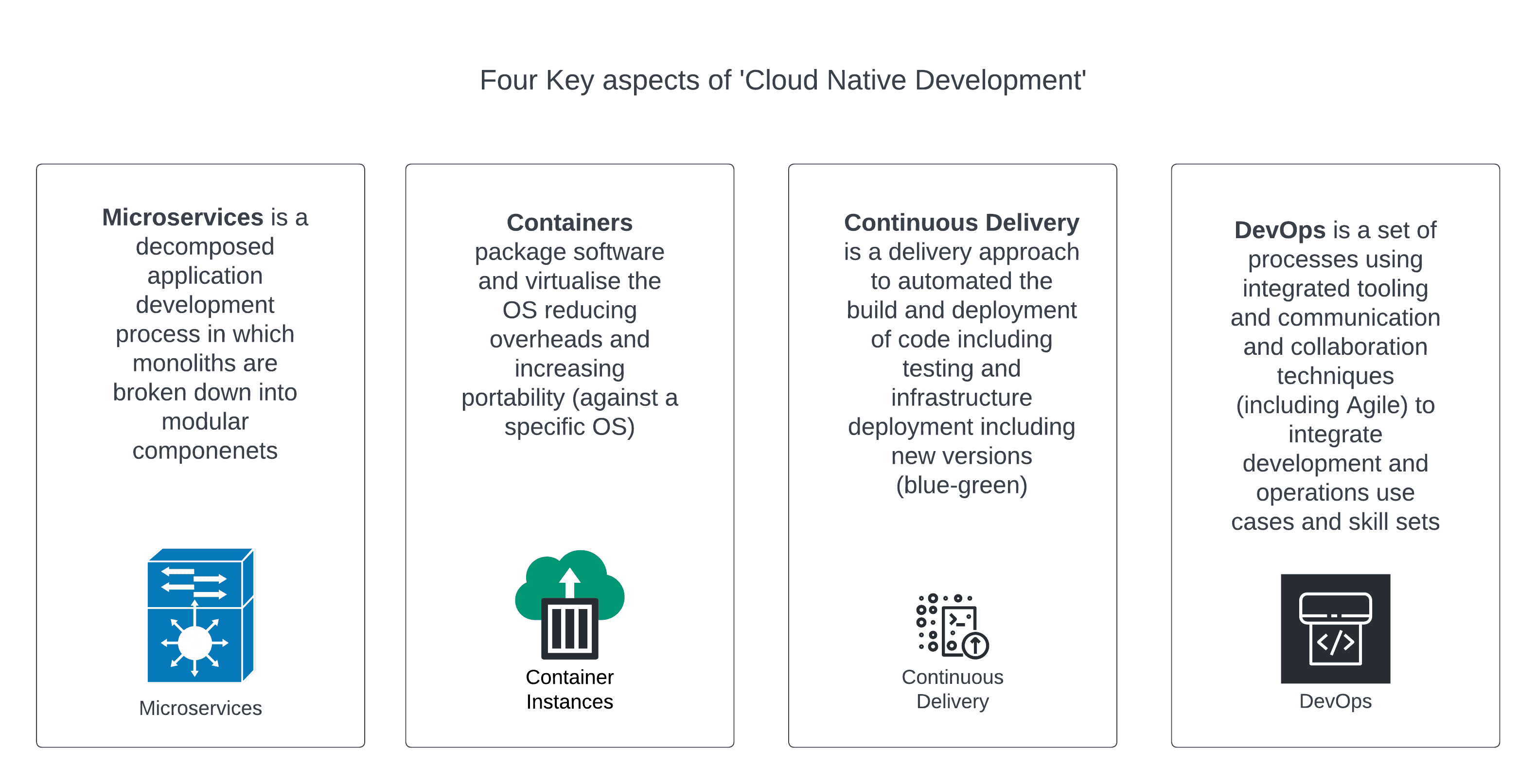 Cloud Native, some key ideas