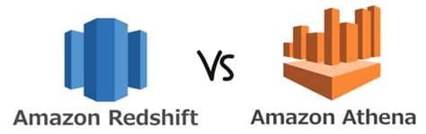 AWS Redshift, a summary