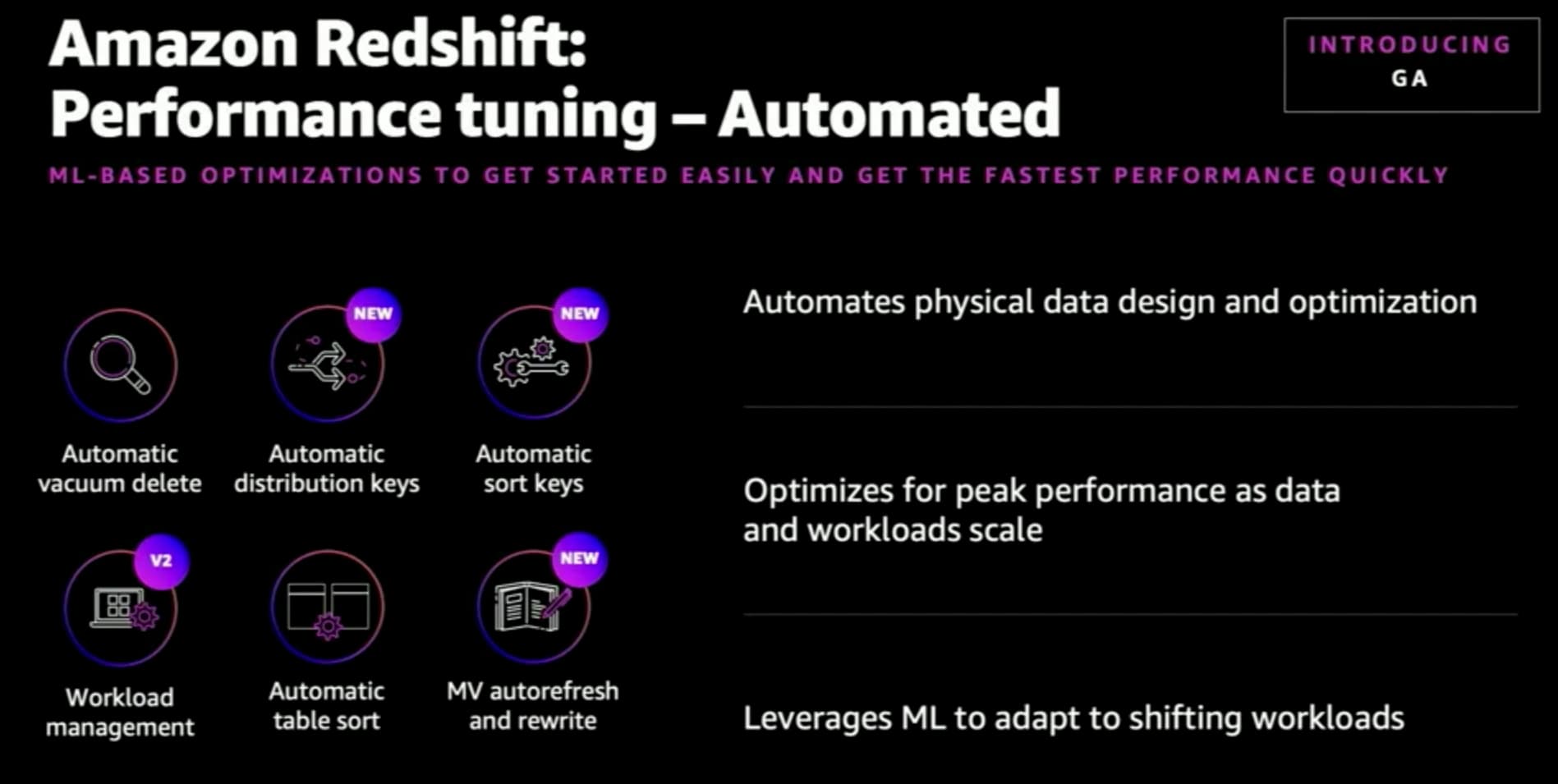 Improving Redshift Data Warehouse performance