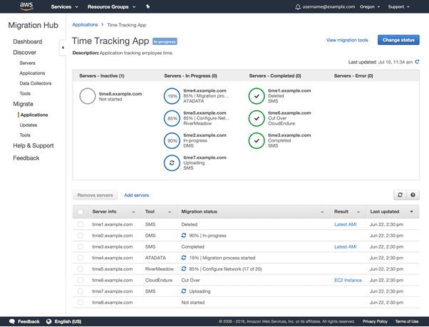 AWS Migration Accelerator Program