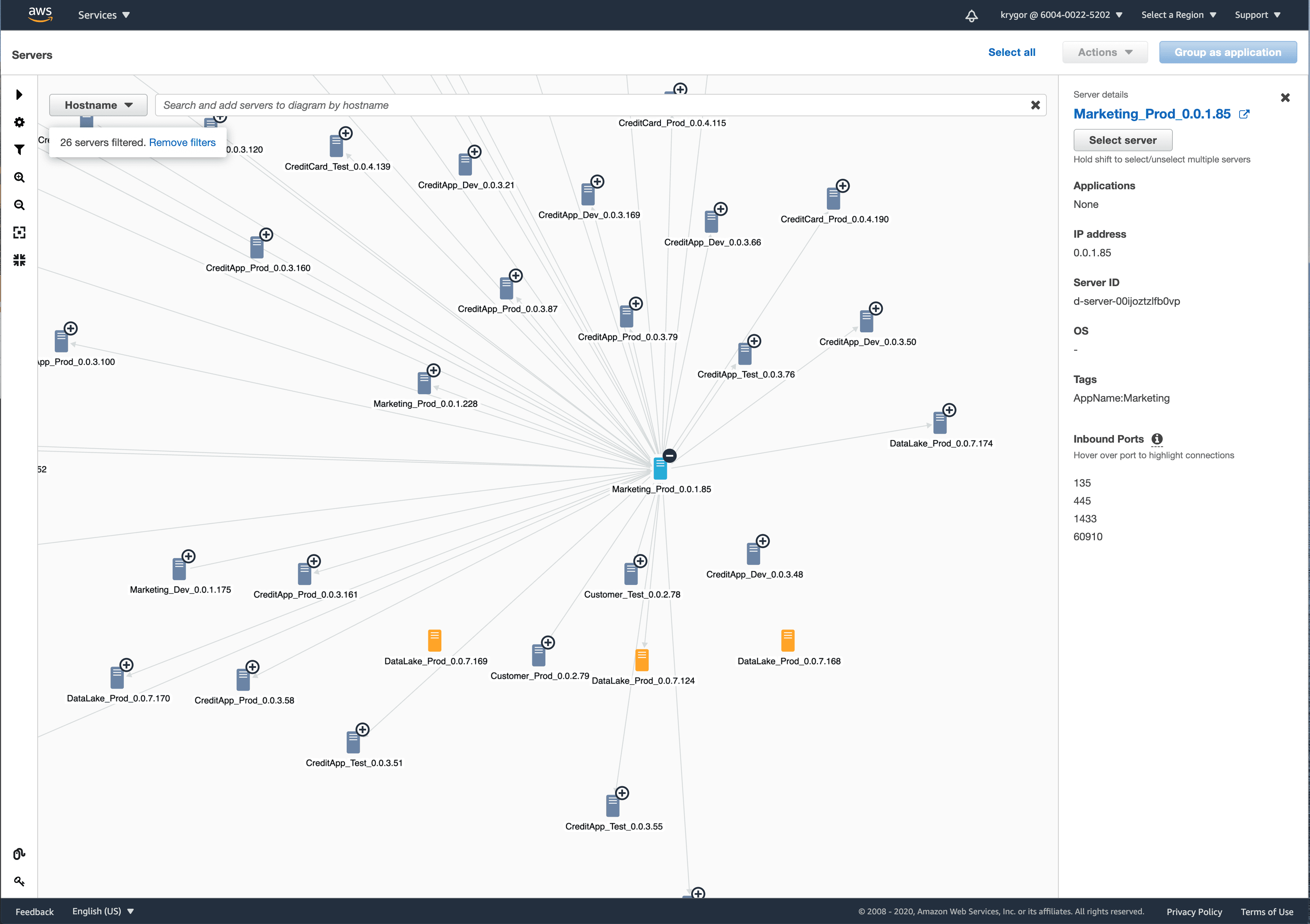 AWS Migration Hub Overview