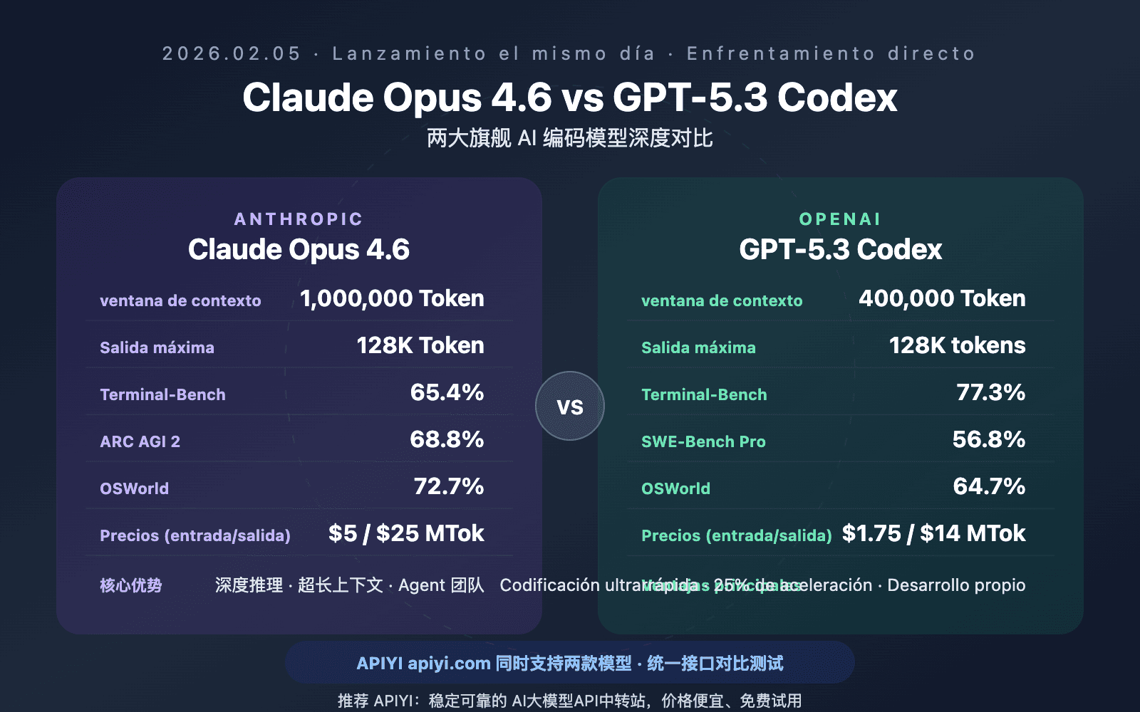 Claude AI, acting on your machine
